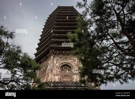  Yangquan Tianning Temple: Antik Heybet ve Ruhsal Sakinlik Bulutları!